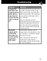 Preview for 179 page of Motorola V series 60g User Manual