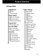 Предварительный просмотр 17 страницы Motorola V120C Reference Manual