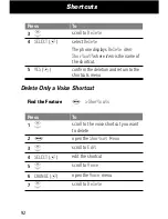 Предварительный просмотр 94 страницы Motorola V120C Reference Manual