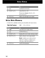 Предварительный просмотр 102 страницы Motorola V120C Reference Manual