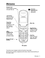 Motorola V150 User Manual preview