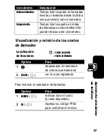 Preview for 163 page of Motorola V173 Motomanual