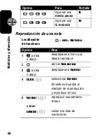 Preview for 180 page of Motorola V173 Motomanual