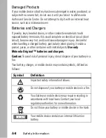 Preview for 64 page of Motorola V176 Owner'S Manual