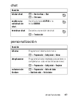 Preview for 127 page of Motorola V176 Owner'S Manual