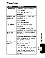 Preview for 73 page of Motorola V180 Manual