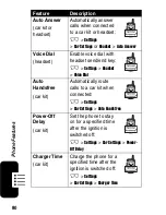 Preview for 82 page of Motorola V180 Manual