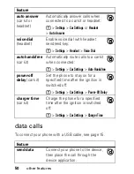 Preview for 52 page of Motorola V186 Owner'S Manual