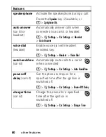 Preview for 62 page of Motorola V190 User Manual