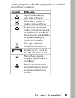 Preview for 181 page of Motorola V190 User Manual