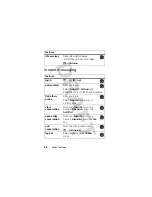 Preview for 68 page of Motorola V191 Instruction Manual