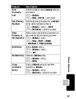 Preview for 69 page of Motorola V260 Owner'S Manual