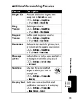 Preview for 75 page of Motorola V260 Owner'S Manual