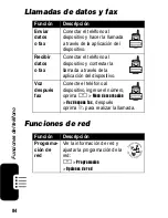 Preview for 180 page of Motorola V262 User Manual