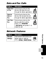 Предварительный просмотр 81 страницы Motorola V266 Manual