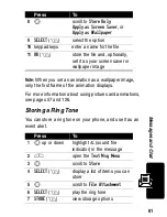 Preview for 63 page of Motorola V290 Start Here Manual