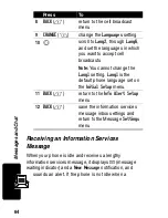 Preview for 66 page of Motorola V290 Start Here Manual