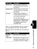 Preview for 99 page of Motorola V290 Start Here Manual