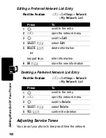 Предварительный просмотр 104 страницы Motorola V290 Start Here Manual