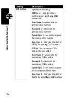 Preview for 126 page of Motorola V290 Start Here Manual