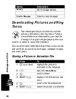 Preview for 62 page of Motorola V291 Start Here Manual