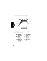 Preview for 34 page of Motorola V3 GSM Manual