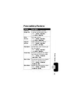 Preview for 85 page of Motorola V3 GSM Manual