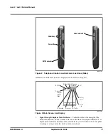 Предварительный просмотр 15 страницы Motorola V3 SERIES Service Manual