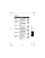 Preview for 75 page of Motorola V303 Comprehensive User'S Manual