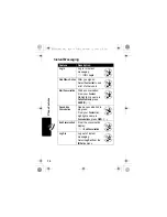 Preview for 76 page of Motorola V303 Comprehensive User'S Manual