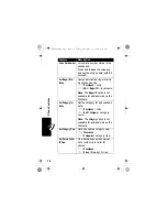 Preview for 78 page of Motorola V303 Comprehensive User'S Manual