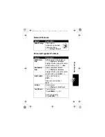 Preview for 87 page of Motorola V303 Comprehensive User'S Manual