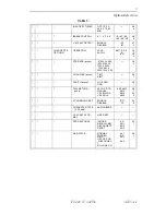 Предварительный просмотр 29 страницы Motorola V3229 - 14.4 Kbps Modem Operating Instructions Manual