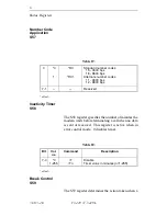 Предварительный просмотр 164 страницы Motorola V3229 - 14.4 Kbps Modem Operating Instructions Manual