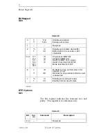 Предварительный просмотр 166 страницы Motorola V3229 - 14.4 Kbps Modem Operating Instructions Manual