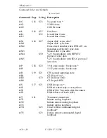 Предварительный просмотр 237 страницы Motorola V3229 - 14.4 Kbps Modem Operating Instructions Manual