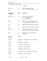 Предварительный просмотр 247 страницы Motorola V3229 - 14.4 Kbps Modem Operating Instructions Manual