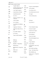 Предварительный просмотр 270 страницы Motorola V3229 - 14.4 Kbps Modem Operating Instructions Manual