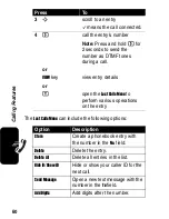 Preview for 62 page of Motorola V330 Owner'S Manual