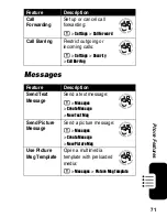 Preview for 73 page of Motorola V330 Owner'S Manual