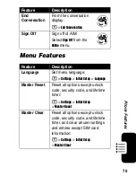 Preview for 81 page of Motorola V330 Owner'S Manual