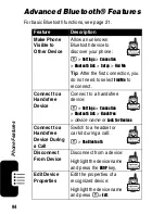 Preview for 86 page of Motorola V330 Owner'S Manual