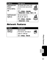 Preview for 87 page of Motorola V330 Owner'S Manual