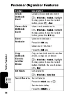 Preview for 88 page of Motorola V330 Owner'S Manual