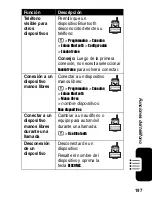 Preview for 199 page of Motorola V330 Owner'S Manual