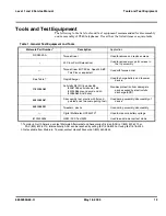 Preview for 19 page of Motorola V360 Service Manual