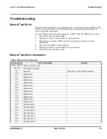 Preview for 39 page of Motorola V360 Service Manual