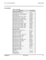 Preview for 47 page of Motorola V360 Service Manual