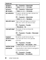 Preview for 158 page of Motorola V360 User Manual