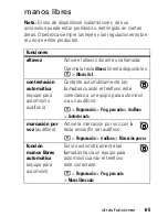 Preview for 161 page of Motorola V360 User Manual